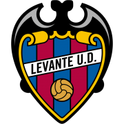 Levante UD